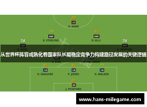 从世界杯阵容成熟化看国家队长期稳定竞争力构建路径发展的关键逻辑 从世界杯阵容成熟化看国家队长期稳定竞争力构建路径发展的关键逻辑