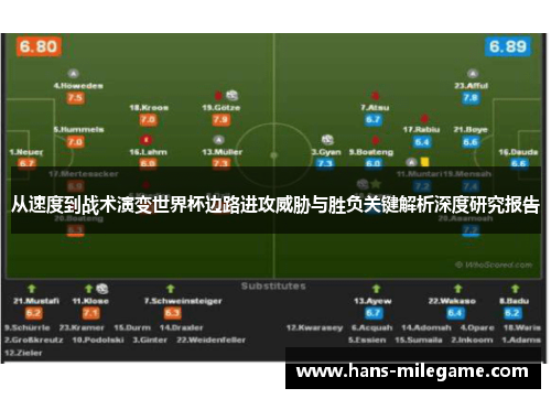 从速度到战术演变世界杯边路进攻威胁与胜负关键解析深度研究报告 从速度到战术演变世界杯边路进攻威胁与胜负关键解析深度研究报告