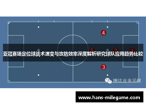 亚冠赛场定位球战术演变与攻防效率深度解析研究球队应用趋势比较
