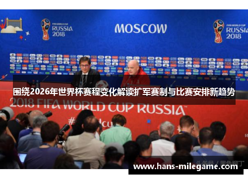 围绕2026年世界杯赛程变化解读扩军赛制与比赛安排新趋势 围绕2026年世界杯赛程变化解读扩军赛制与比赛安排新趋势