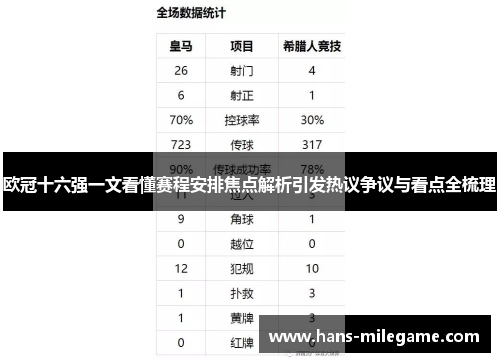 欧冠十六强一文看懂赛程安排焦点解析引发热议争议与看点全梳理 欧冠十六强一文看懂赛程安排焦点解析引发热议争议与看点全梳理