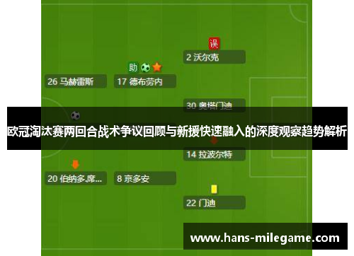 欧冠淘汰赛两回合战术争议回顾与新援快速融入的深度观察趋势解析