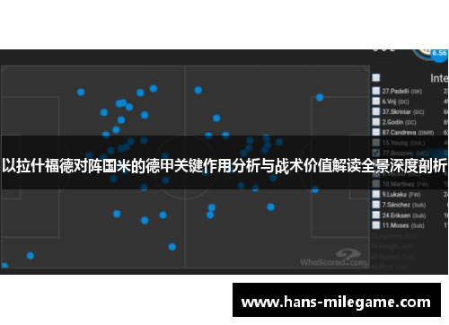 以拉什福德对阵国米的德甲关键作用分析与战术价值解读全景深度剖析